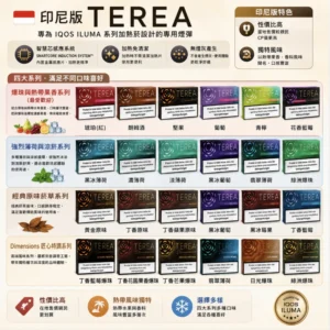 IQOS 亞洲版印尼 TEREA 煙彈 亞T 22種口味整條裝10包入 適用ILUMA全系列 SMARTCORE智慧加熱技術
